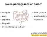 Maślan sodu pomaga na wzdęcia, gazy, zaparcia, biegunki i bóle brzucha. Grafika przedstawia jelita.