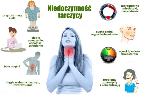 Niedoczynność tarczycy: objawy psychiczne to wahania nastroju, rozdrażnienie, problemy z pamięcią i koncentracją.